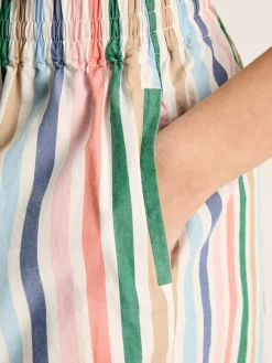 Cynthia Shorts<Joules