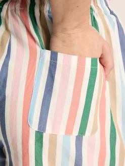 Cynthia Shorts<Joules