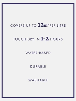 Wild Wanders Blue Surface Matt Emulsion<Joules Discount